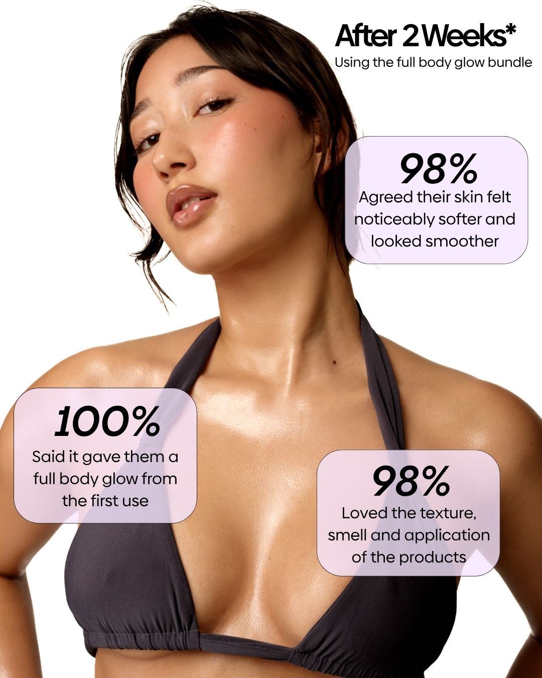 Full Body Glow Bundle